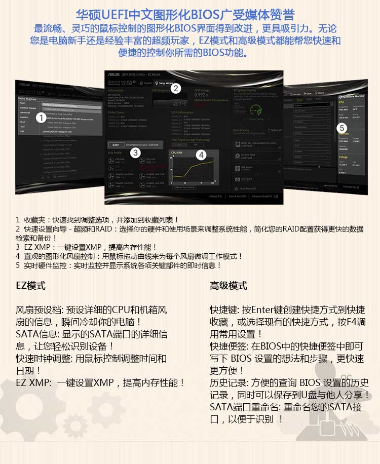 【華碩 Z97-PRO(WI-FI AC) Intel臺(tái)式機(jī)電腦主板 LGA1150 支持4790】價(jià)格,廠家,圖片,主板,廣州市白云區(qū)翔騰商品信息咨詢服務(wù)部-
